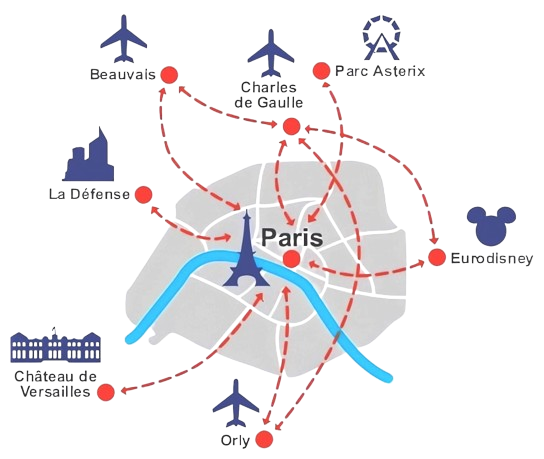 Image de carte